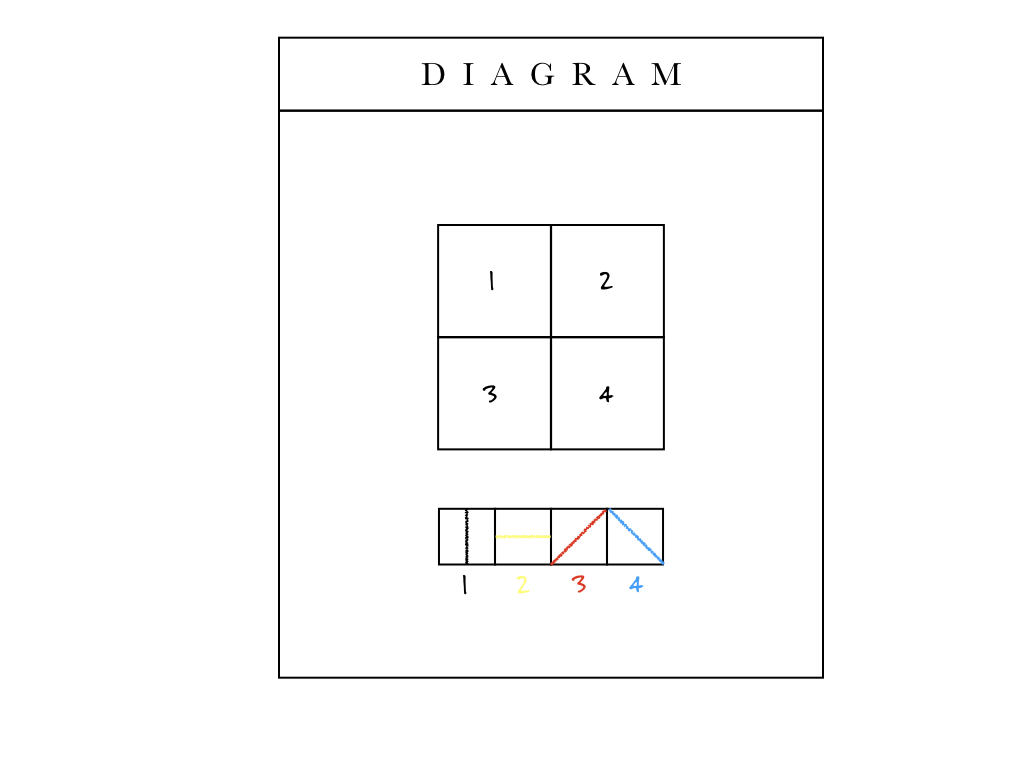 schematic accompanying LeWitt instructions