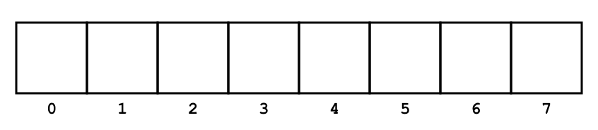 an empty character array